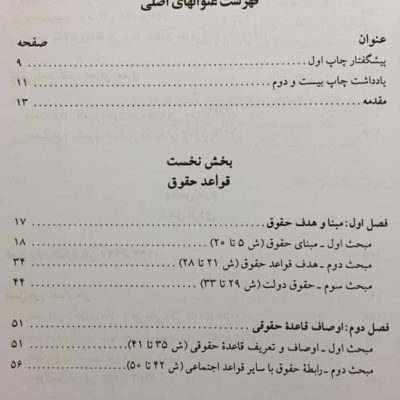 فهرست مطالب کتاب مقدمه علم حقوق و مطالعه در نظام حقوقی ایران 1